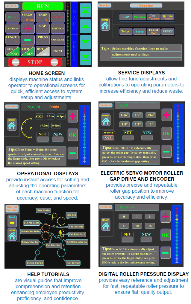 GFP 663TH Production-Rated Top Heat Laminator