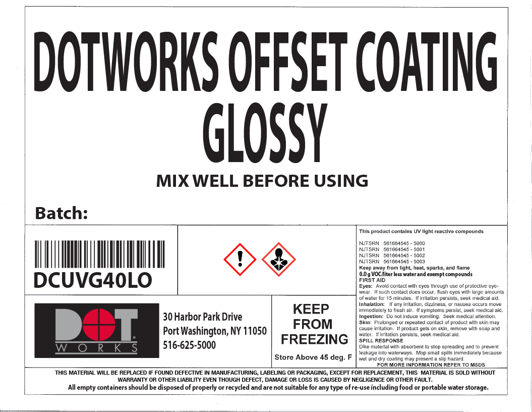 DotWorks UV-Gloss Coating