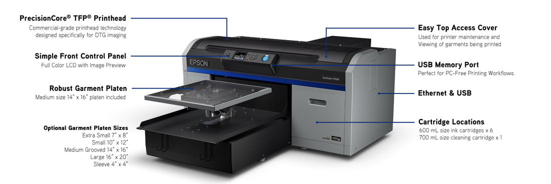 Epson SureColor F2100 Direct to Garment Printer – T-Shirt Printer – Buffalo  Imaging